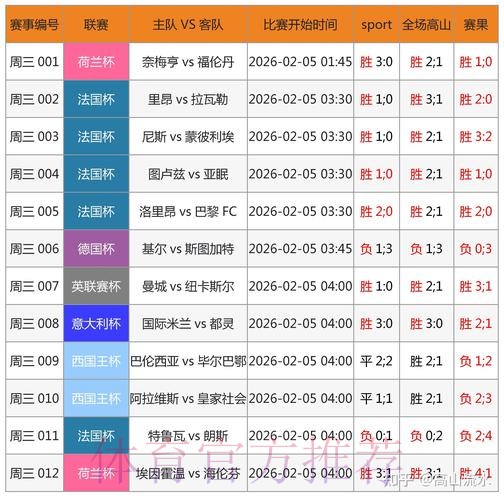 全面分析世界杯盘口安卓最新网址