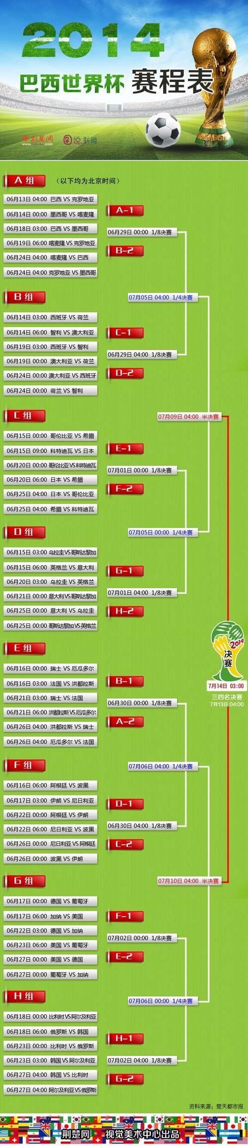 全面分析世界杯盘口安卓最新网址