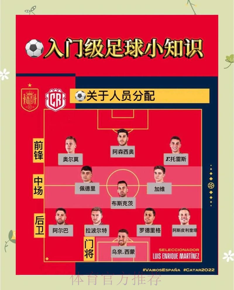 免费热门世界杯买球攻略直击