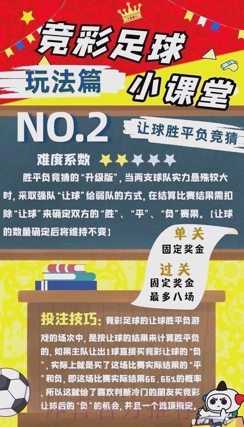 揭秘世界杯最佳投注技巧策略