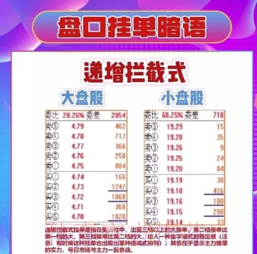 2026世界杯盘口注册指南解析