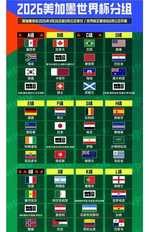 「2026世界杯竞猜网站推荐大全」 「2026世界杯竞猜网站推荐大全」