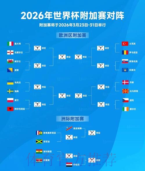 2026世界杯预测开户分析 2026世界杯预测开户分析
