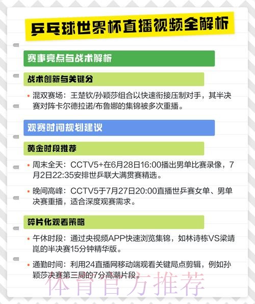 最新世界杯直播网页版网址解析 最新世界杯直播网页版网址解析