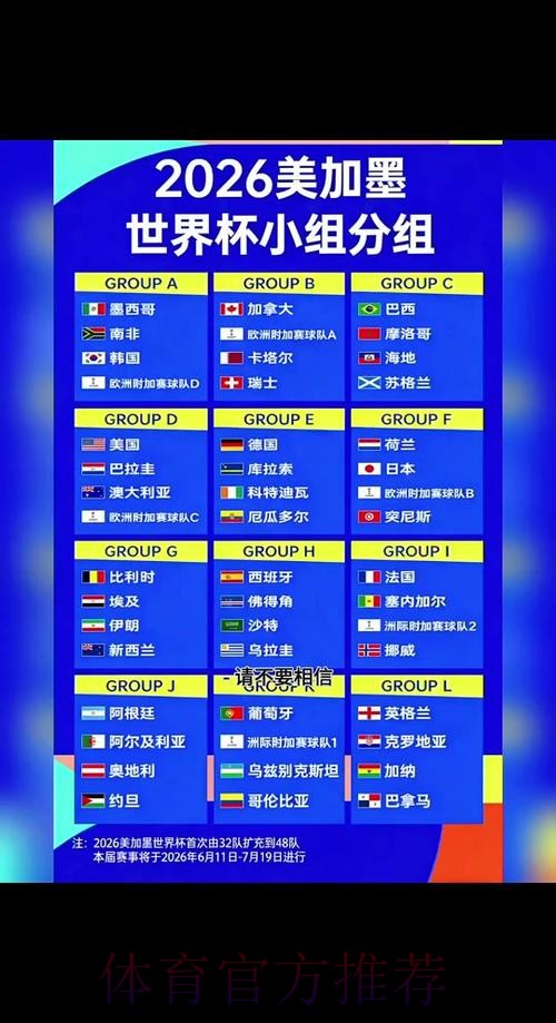 全面解析2026世界杯赛事直播安排与看点 全面解析2026世界杯赛事直播安排与看点