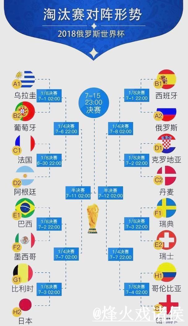 免费在线观看世界杯直播全赛事 免费在线观看世界杯直播全赛事